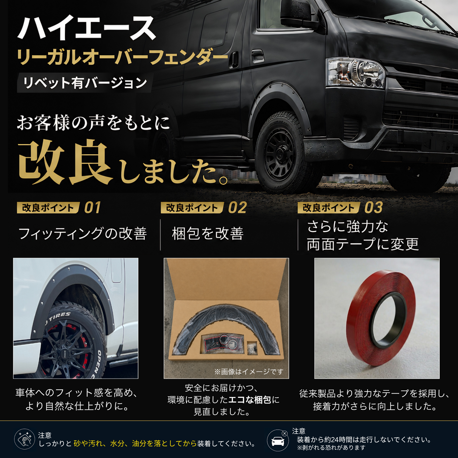 RIVAI OFFROAD ハイエース リーガル オーバーフェンダー with リベット